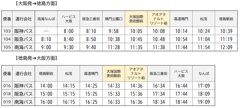豊田 市 おいで ん バス 時刻 表